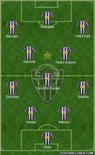 C Atlético Mineiro Formation 2013