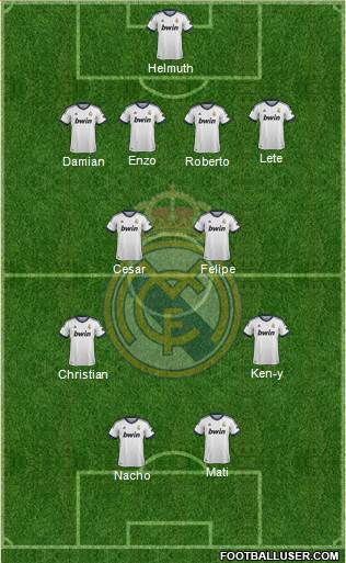 Real Madrid C.F. Formation 2013