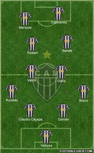C Atlético Mineiro Formation 2013