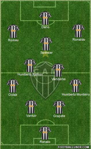 C Atlético Mineiro Formation 2013