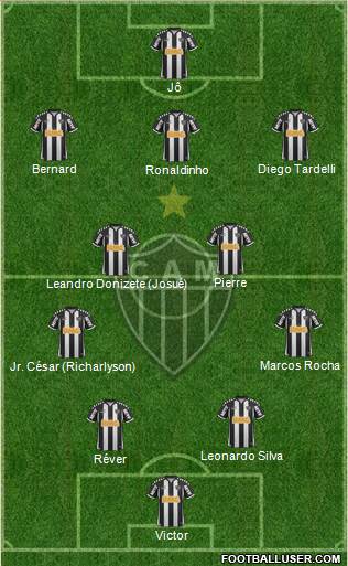 C Atlético Mineiro Formation 2013