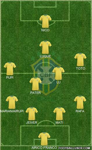 Brazil Formation 2013