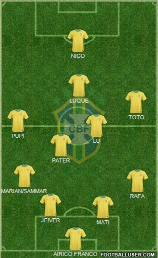 Brazil Formation 2013