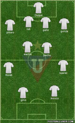 LDU de Quito Formation 2013
