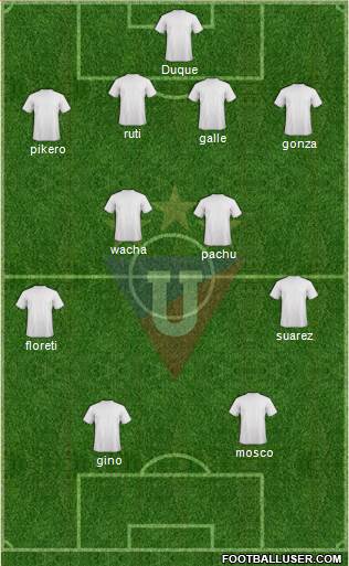 LDU de Quito football formation