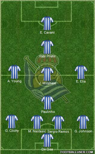 Real Sociedad S.A.D. Formation 2013