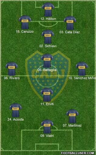 Boca Juniors Formation 2013