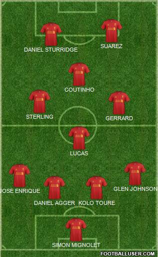 Liverpool Formation 2013