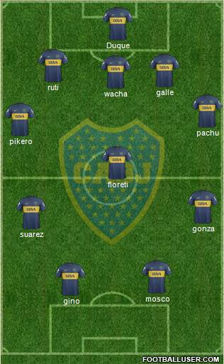 Boca Juniors Formation 2013