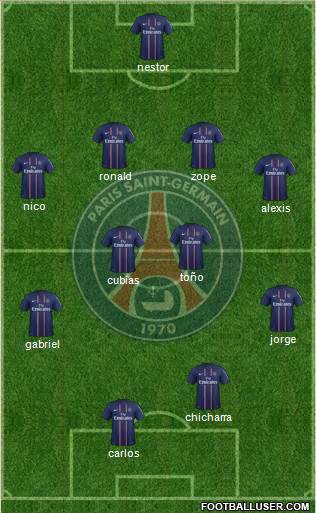 Paris Saint-Germain Formation 2013