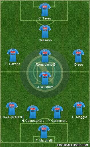 Napoli Formation 2013