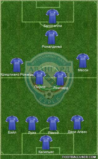 Avangard Kursk Formation 2013