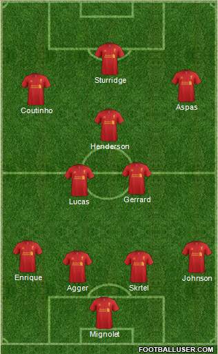 Liverpool Formation 2013