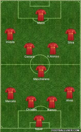 Liverpool Formation 2013