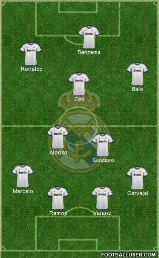 Real Madrid C.F. Formation 2013