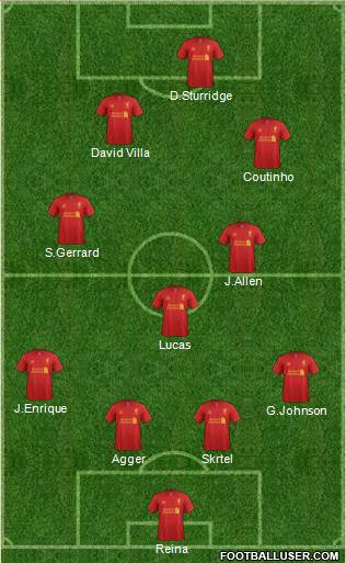 Liverpool Formation 2013