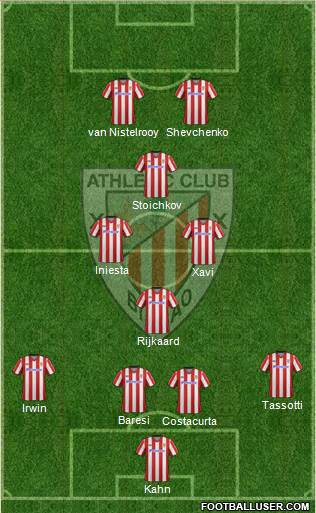 Athletic Club Formation 2013