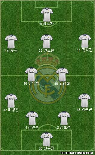 Real Madrid C.F. Formation 2013