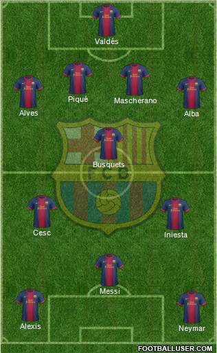 F.C. Barcelona Formation 2013