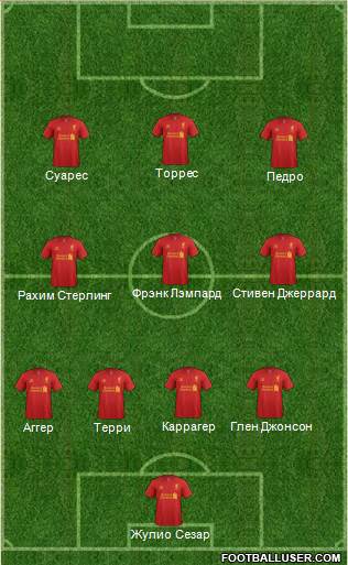 Liverpool Formation 2013