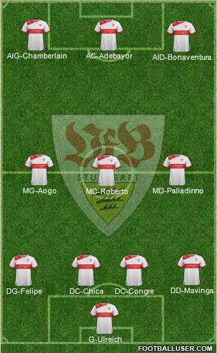 VfB Stuttgart Formation 2013