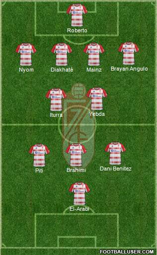 Granada C.F. Formation 2013