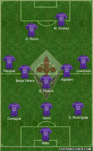 Fiorentina Formation 2013