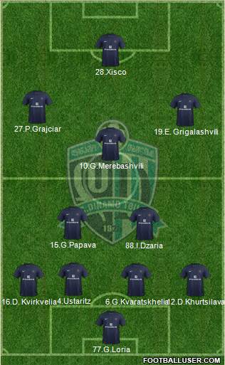 Dinamo Tbilisi Formation 2013