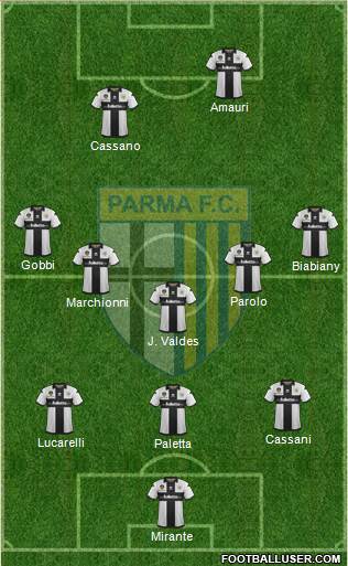 Parma Formation 2013