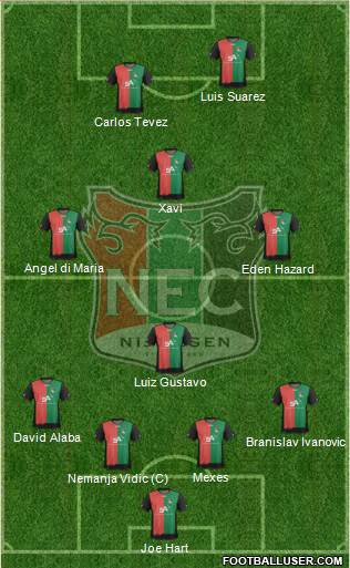 NEC Nijmegen Formation 2013