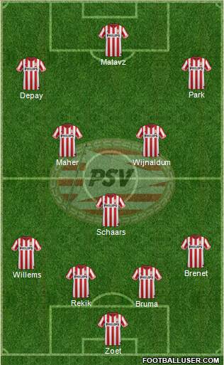 PSV Formation 2013