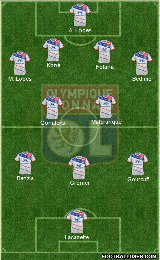 Olympique Lyonnais Formation 2013