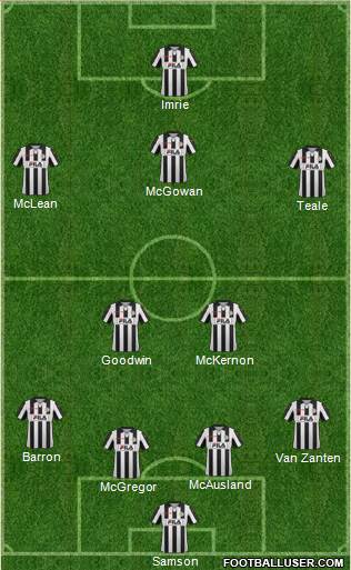 St. Mirren Formation 2013