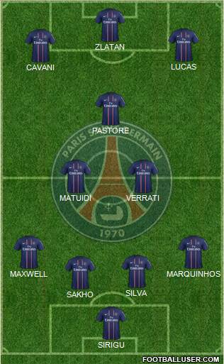Paris Saint-Germain Formation 2013