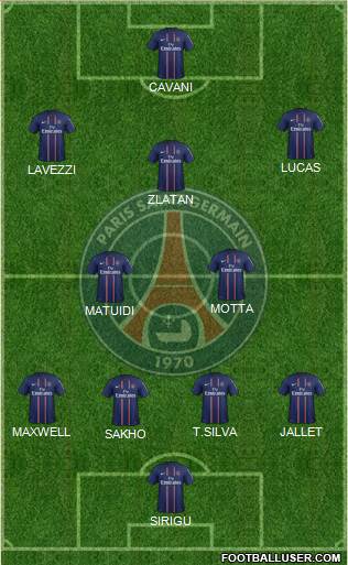 Paris Saint-Germain Formation 2013