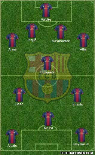 F.C. Barcelona Formation 2013