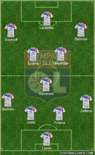 Olympique Lyonnais Formation 2013
