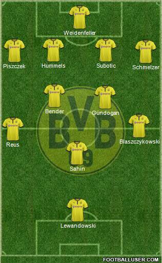 Borussia Dortmund Formation 2013