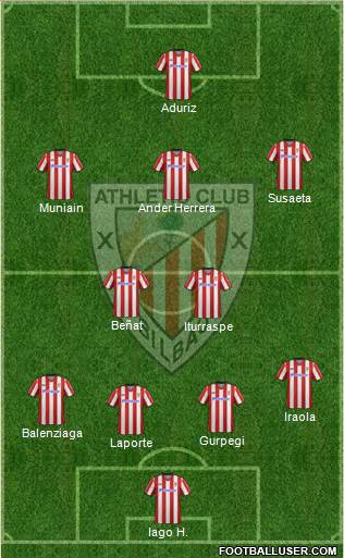 Athletic Club Formation 2013