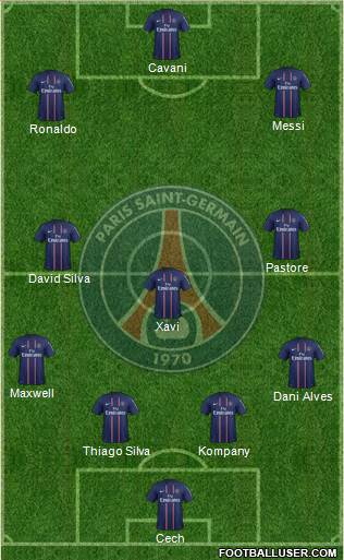 Paris Saint-Germain Formation 2013