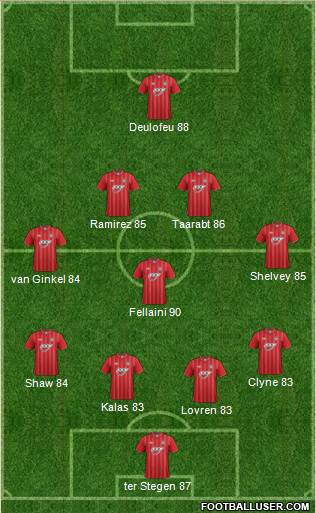 Southampton Formation 2013