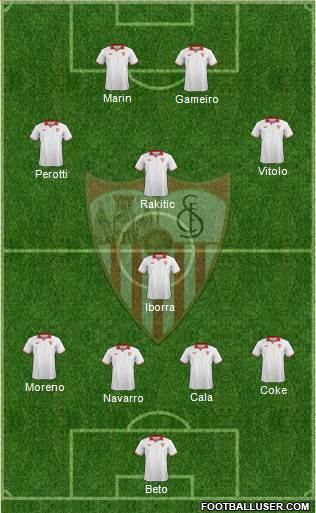 Sevilla F.C., S.A.D. Formation 2013