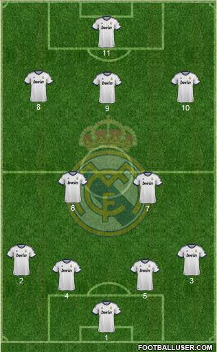 Real Madrid C.F. Formation 2013