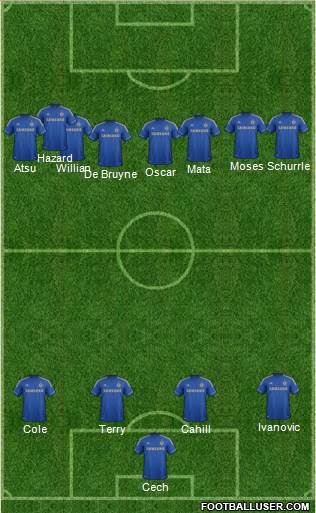 Chelsea Formation 2013