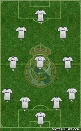 Real Madrid C.F. Formation 2013