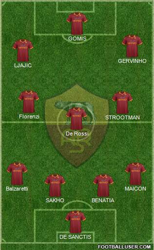 AS Roma Formation 2013