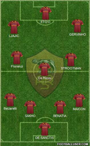 AS Roma Formation 2013