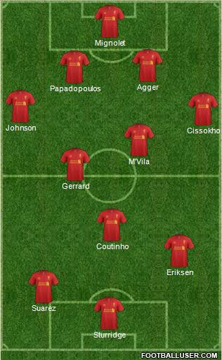 Liverpool Formation 2013