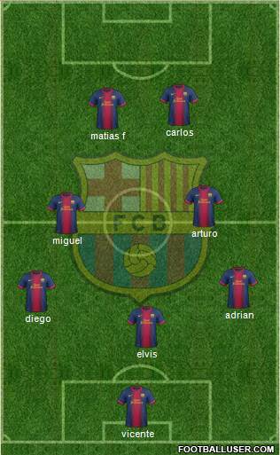 F.C. Barcelona Formation 2013