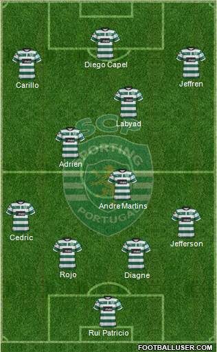 Sporting Clube de Portugal - SAD Formation 2013